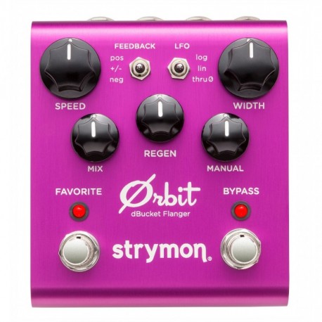 Strymon orbit