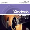 Set di corde per chitarra, basso ed altri strumenti a corde